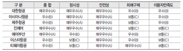 뉴스 사진